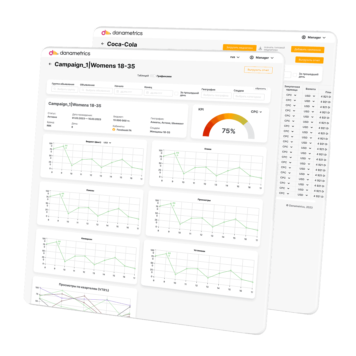danametrics